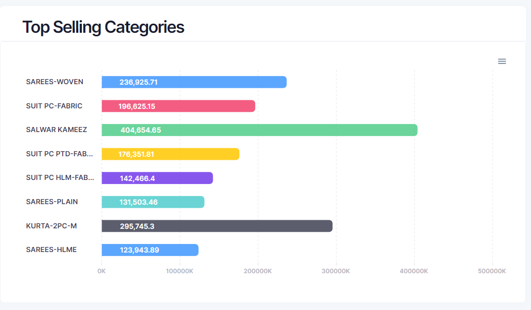 Cosmetic beauty products on blue background. Bottles and tubes with branding mock up